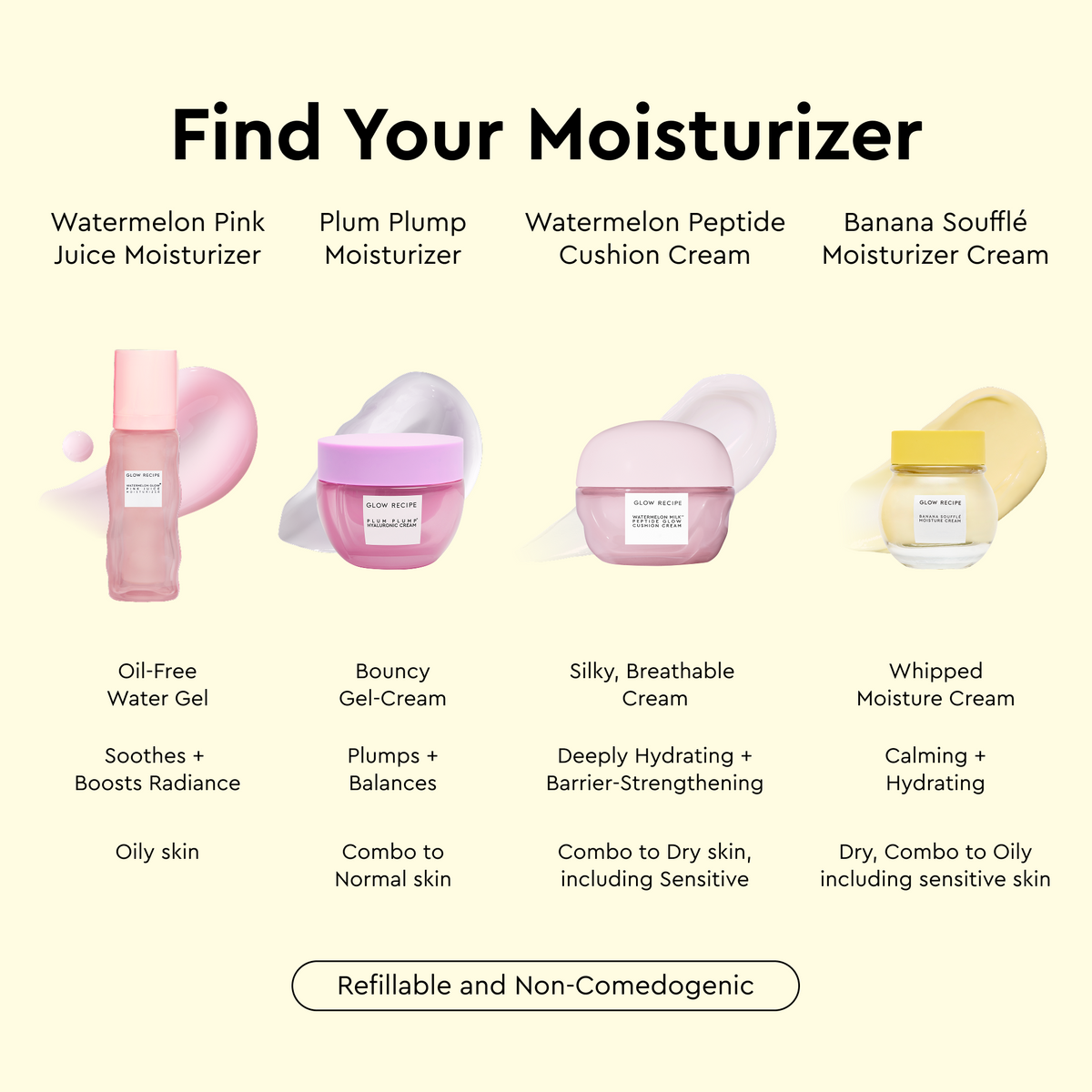 Banana Souffle Moisture Cream
